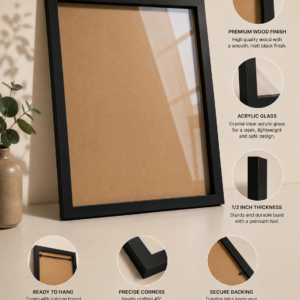 information about the frame