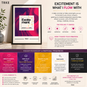 Excitement info of frame